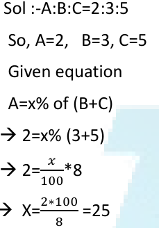 Ratio and Proportion level-1