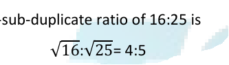 Ratio and Proportion level-1