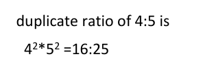 Ratio and Proportion level-1