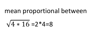Ratio and Proportion level-1