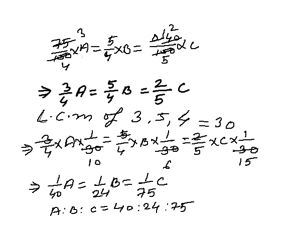 Ratio and Proportion level-1