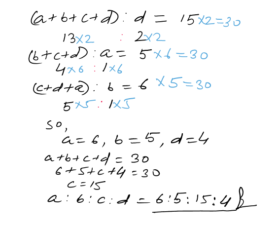 Ratio and Proportion level-1