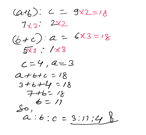Ratio and Proportion level-1