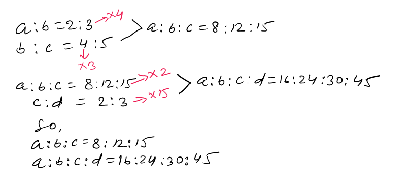 Ratio and Proportion level-1