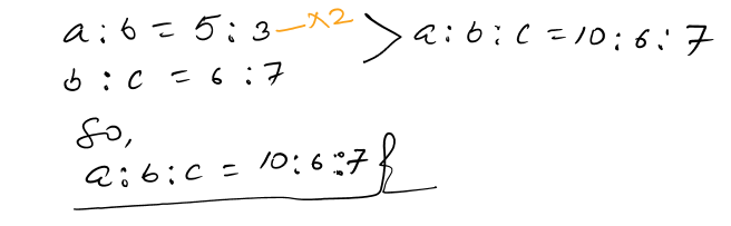 Ratio and Proportion level-1
