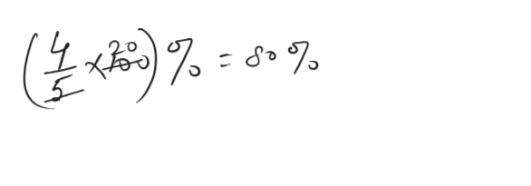 Percentage level -1