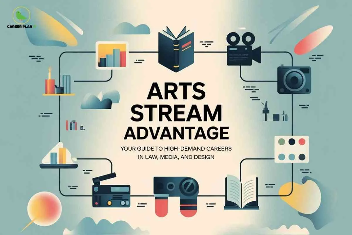 after 12th career in Arts with History, Political Science, Geography, Economics, Psychology, Sociology, and Philosophy, english hindi and language paper