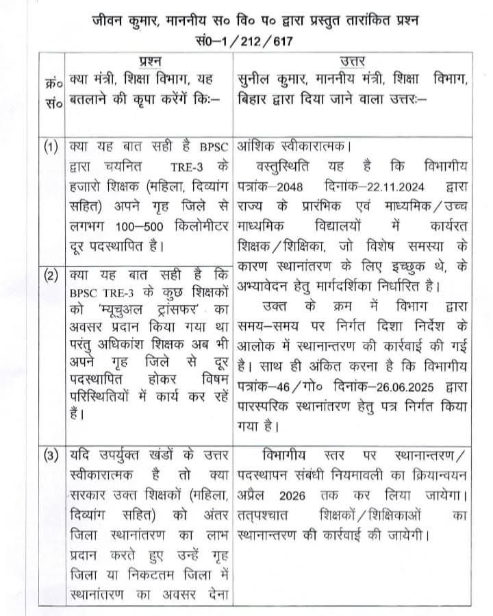 [19.02.2026]  स्थानान्तरण , पदस्थापन संबंधी नियमावली का क्रियान्वयन अप्रैल 2026 तक कर लिया जायेगा। तत्पश्चात शिक्षकों - शिक्षिकाओं स्थानान्तरण की कार्रवाई की जायेगी।।