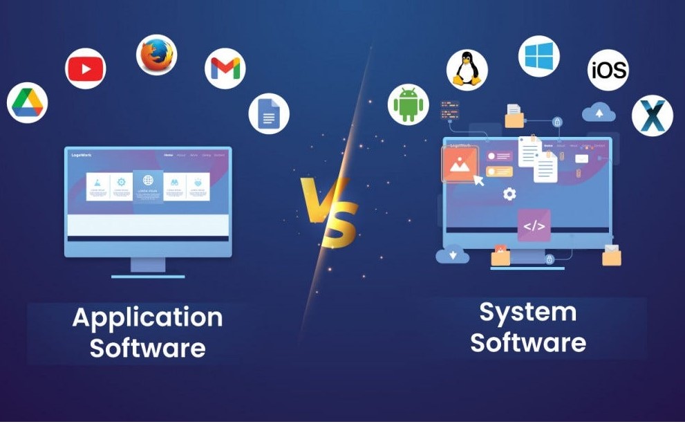 Software